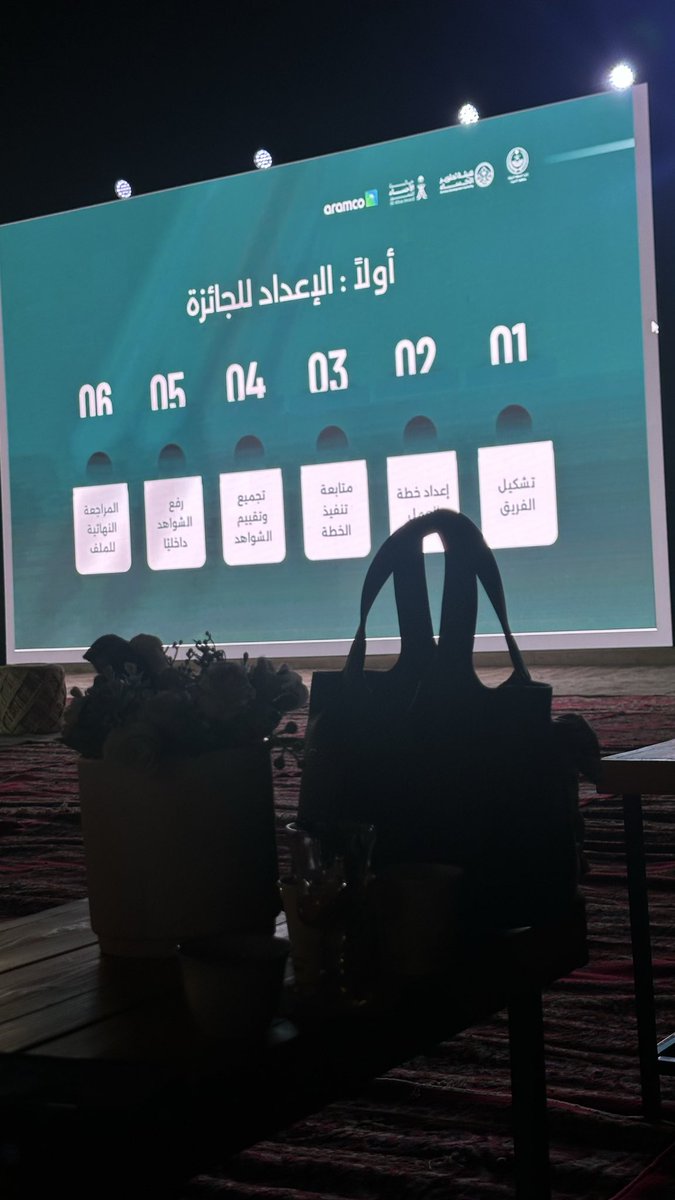 سعدت بتلبية الدعوة لحضور اللقاء التحضيري لـ جائزة الأحساء للتميّز في دورتها الثالثة، والتي تحظى بدعم واهتمام صاحب السمو الملكي الأمير #سعود_بن_طلال بن بدر محافظ #الأحساء ورئيس مجلس أمناء الجائزة،،عرض اهم المحاور للتعريف بمسارات الجائزة ومعاييرها.