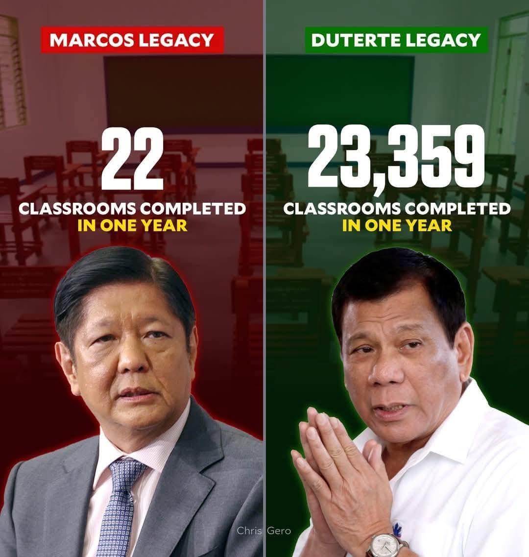 When you're 1,000x better, this admin will kidnap you to the Hague. Saklap.