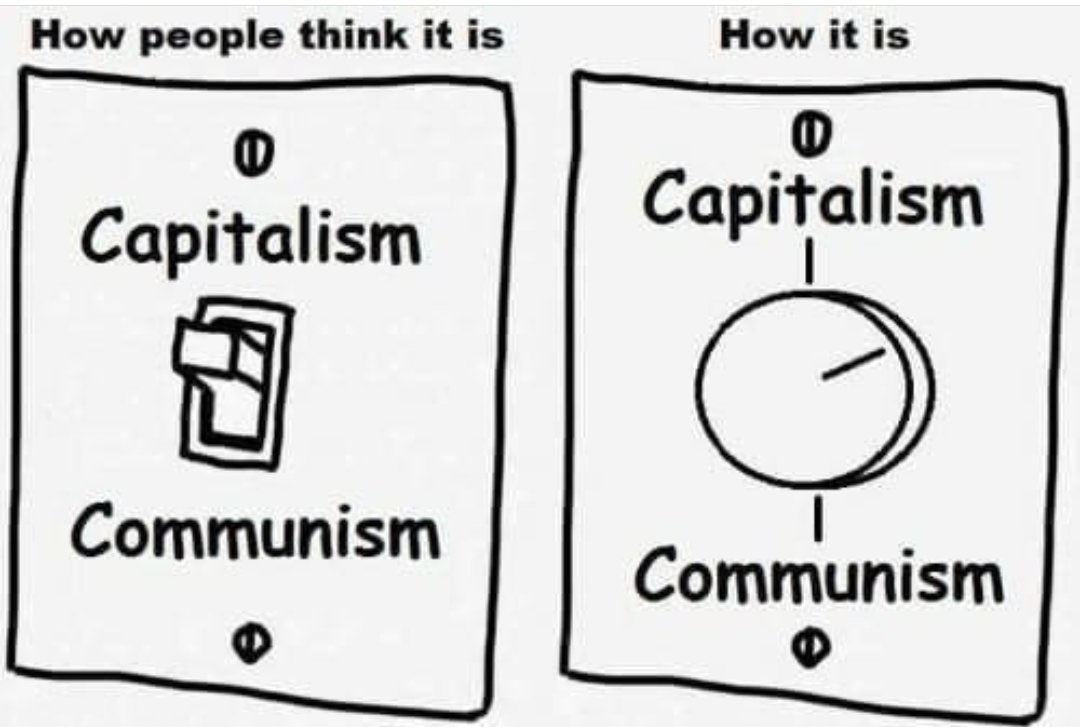 Michael A. Arouet (@michaelaarouet) on Twitter photo That’s a good visualization. It’s not revolutions anymore how Marxists destroy societies, it’s indoctrination at universities and in media. 
Do you talk to your children about it and try to protect them from indoctrination? That’s a good visualization. It’s not revolutions anymore how Marxists destroy societies, it’s indoctrination at universities and in media. 
Do you talk to your children about it and try to protect them from indoctrination?