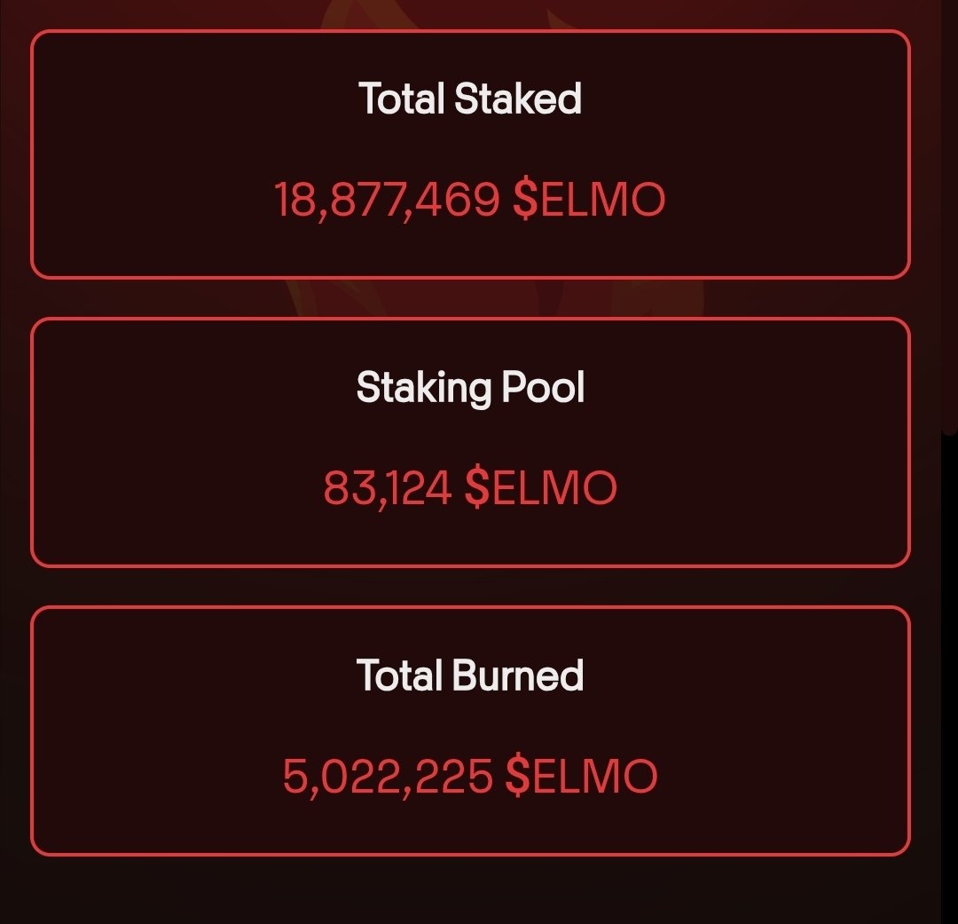 HUGE MILESTONE 🔥

Staking has now burned over 5,000,000 $ELMO!  🔥

Stake, earn and burn!