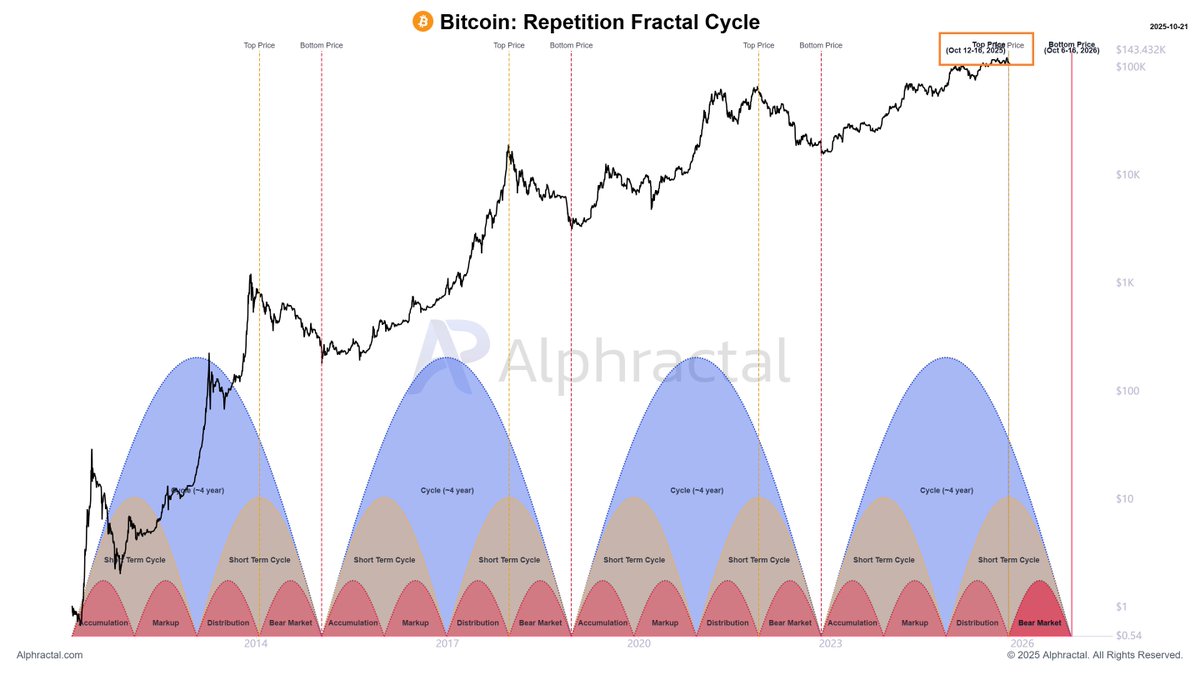 NUMORO코인ミ☆𝐧𝐮𝐦𝐨𝐫𝐨.𝐢𝐨☆彡비트코인 투자 리스크.cyi