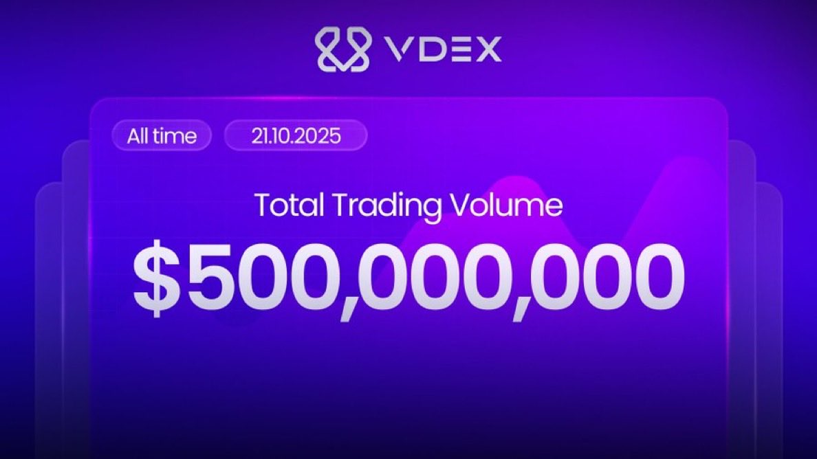 stephanieonweb3's tweet image. Gm Gm,@0xVDEX ( $VDEX ) just crossed $500M in trading volume, half a billion traded across crypto, stocks, FX, and more. Huge shoutout to the community for making it happen. 🦈 1B next sounds way better tho… let’s stack up xeets… @xeetdotai x @0xVDEX .