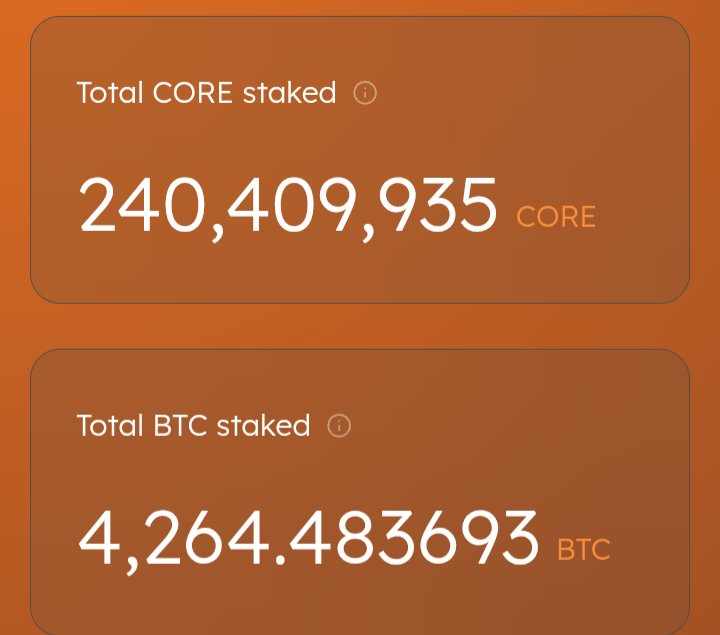moini_nelson's tweet image. @Coredao_Org is telling a different story compared to other chains.
While others use price to measure performance, Core relies on its novel structural security design to define network elegance and performance.
This sets a new standard of value determination!
#JustUseCore