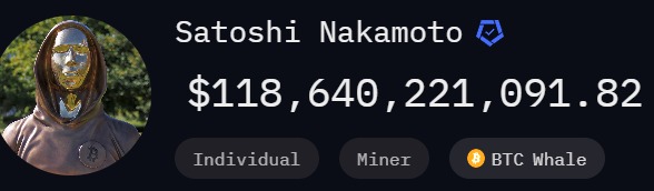 RoundtableSpace's tweet image. Crazy how we still have no idea who Satoshi is