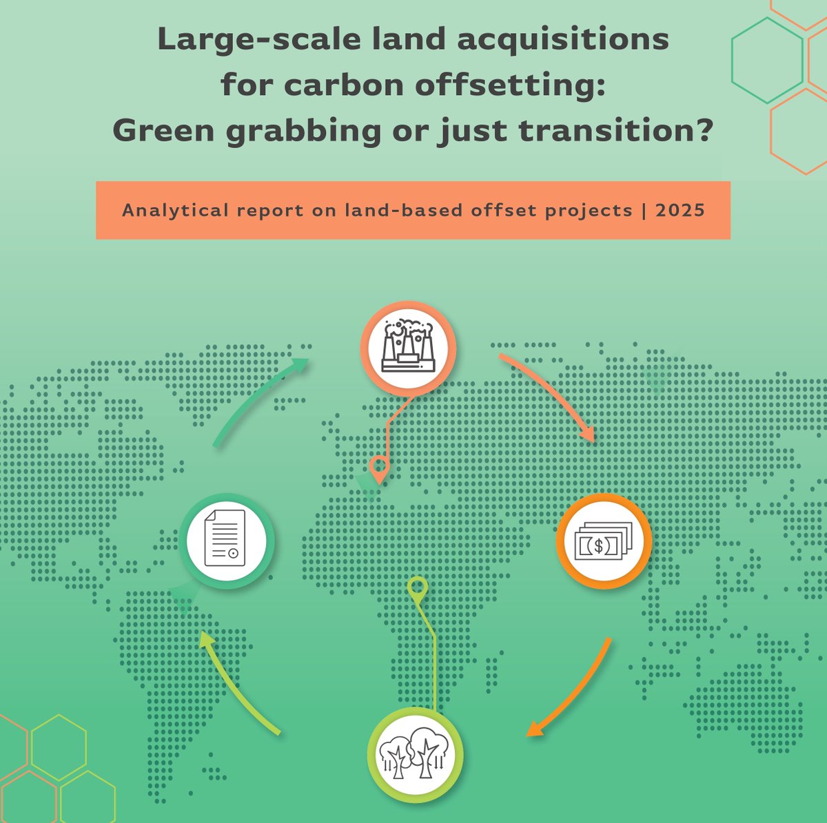 Land Matrix tweet media