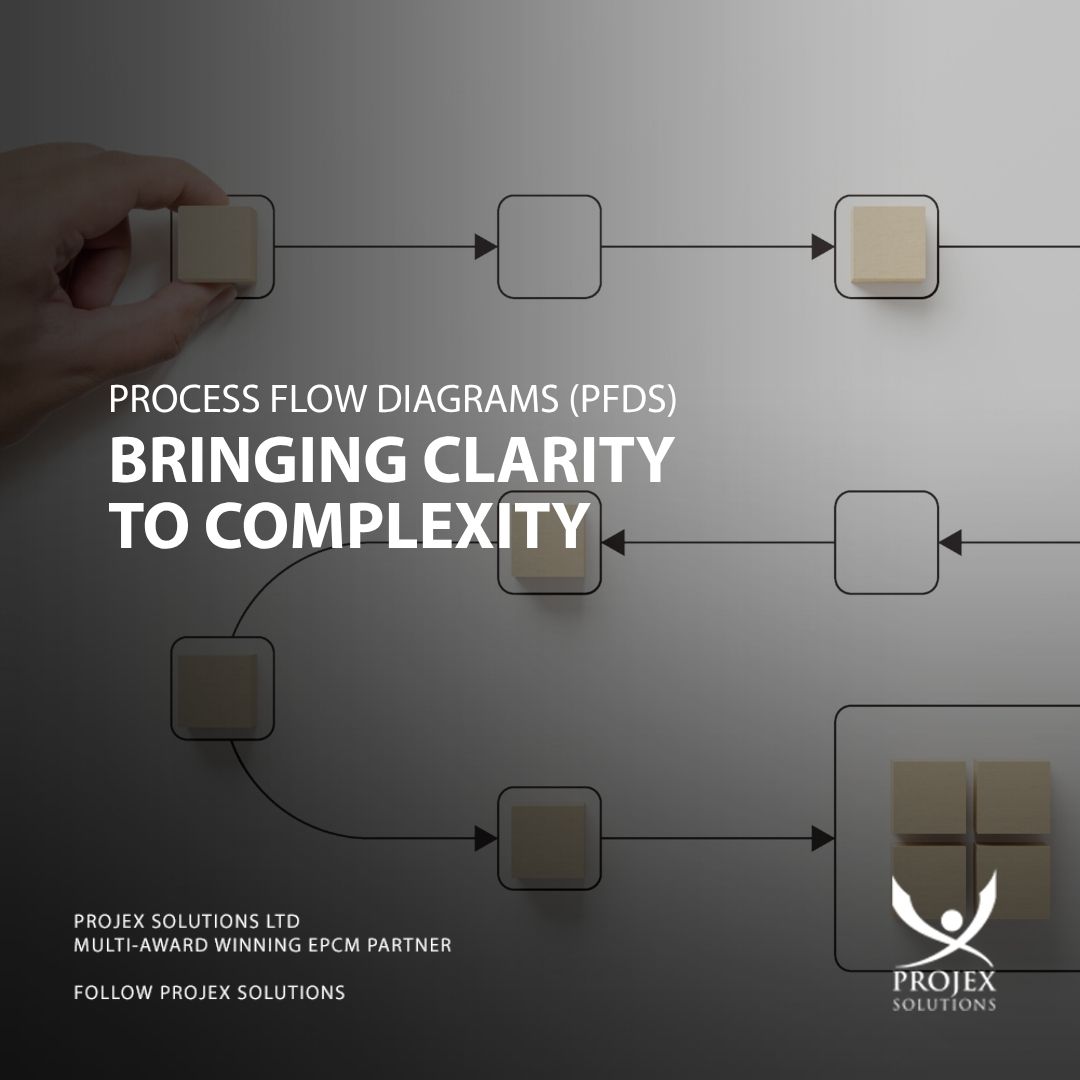 ProjexSolLtd's tweet image. Behind every great design is a great diagram.
Our Process Flow Diagrams provide engineers and operators with the clarity they need to visualise system operation, identify control points, and manage performance efficiently.