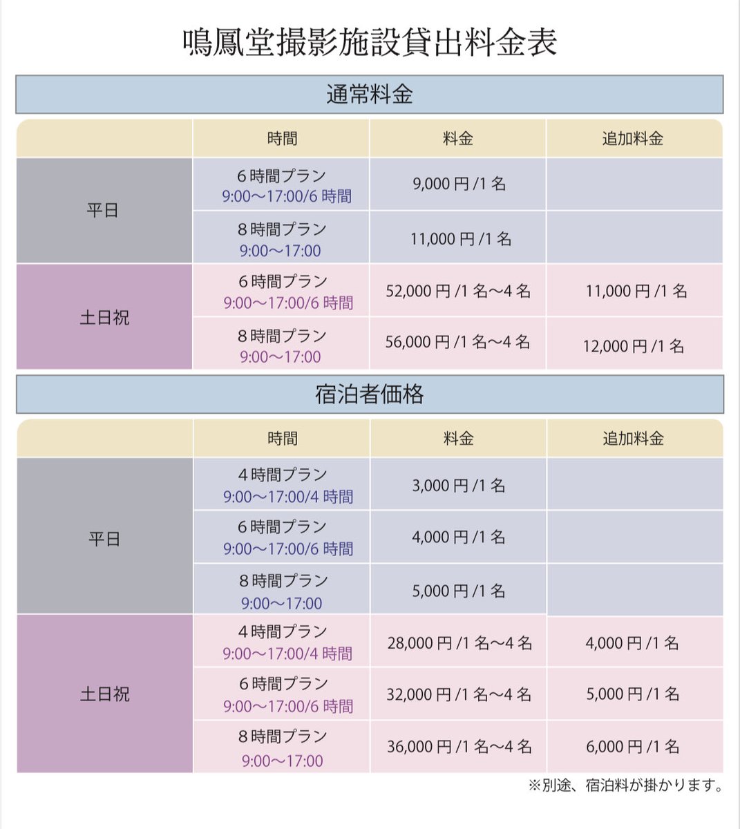 【価格改定のお知らせ】
撮影利用サービスは開始から2年目を迎えました。
これに伴い、2025年11月1日（土）より価格を改定いたします。
現在ご予約が確定しているお客様は、ご予約時点の料金のままご利用いただけます。
今後ともよろしくお願いいたします。