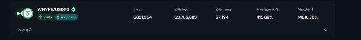 v4 pools looking good here 

will share more detailed data and analysis about dynamic fees &amp; volume &amp; APR in the future