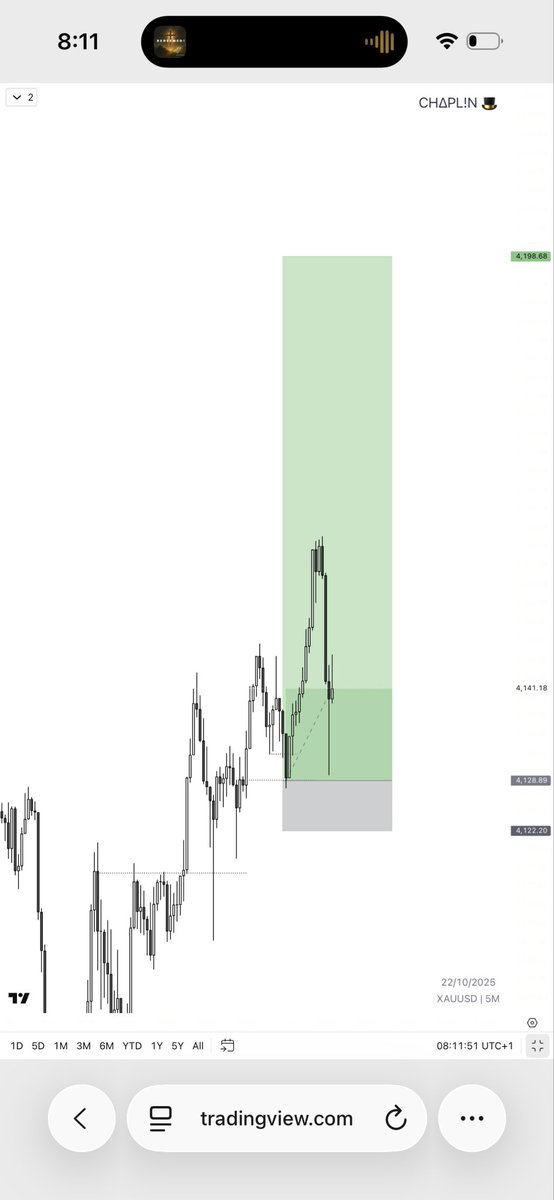 chap_trader's tweet image. Can someone tell me what the dude is doing ? 

😅💔