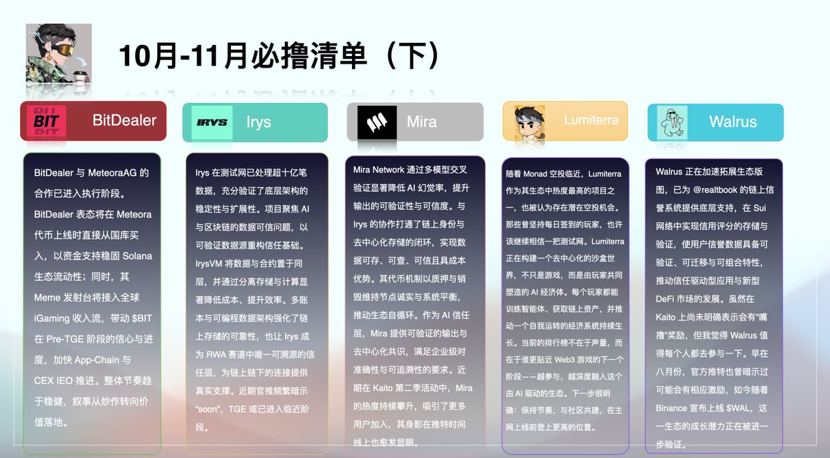 Mr.理想三旬(🌸,🍃)(FREE,WON) tweet media