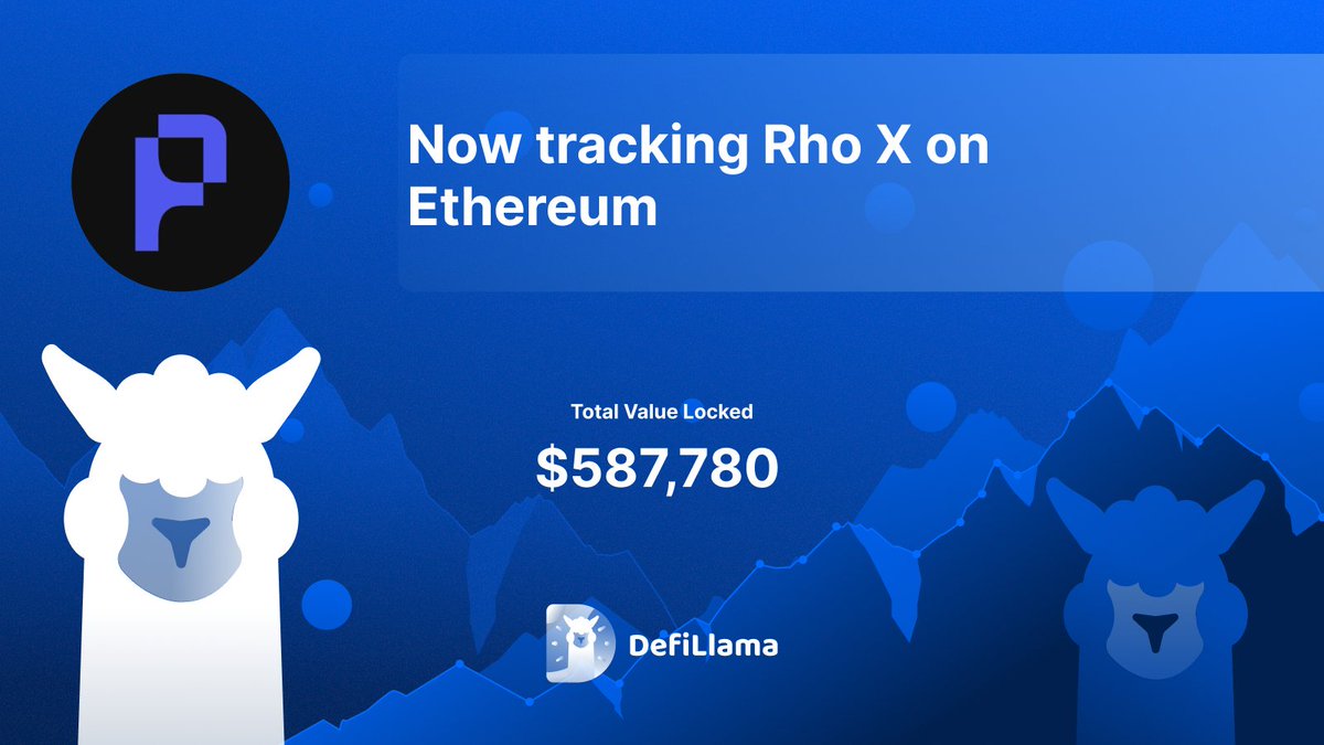 DefiLlama announcement image showing Rho X tracking on Ethereum with TVL of $587,780