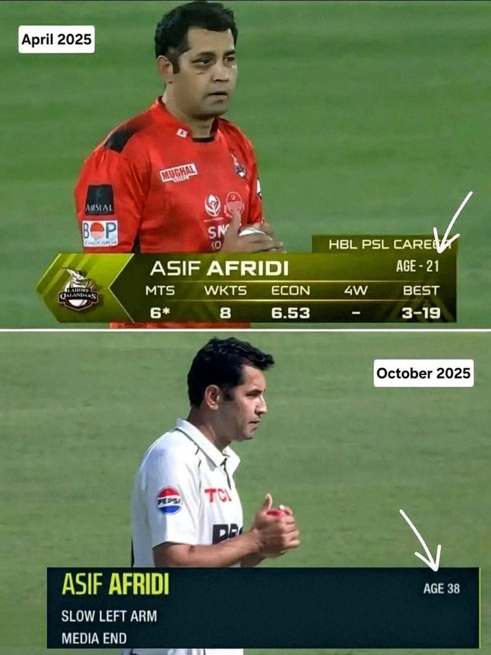 7 Months Here is 17 Years in Pakistan