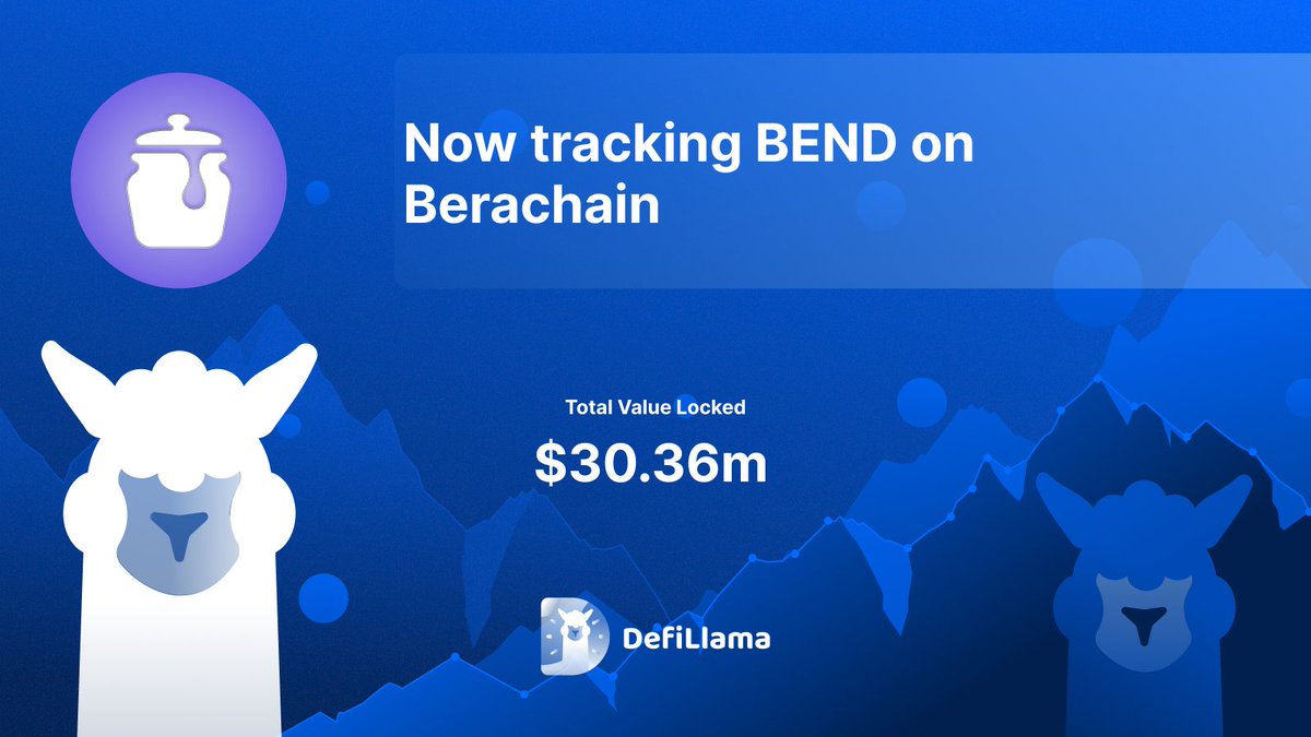DefiLlama announcement graphic for BEND on Berachain showing $30.36M TVL