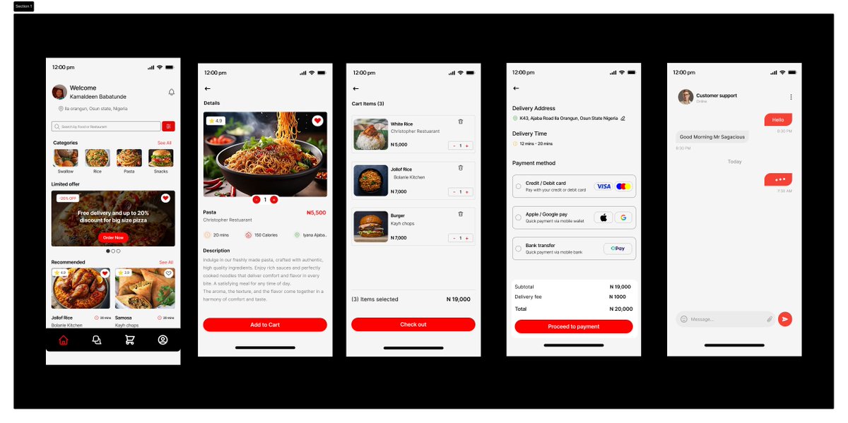 sagaciouskayh's tweet image. Good morning everyone ☺️☺️☺️
I just wrapped up my first case study on a Food Delivery App — a project focused on helping users order from multiple restaurants and chat directly with customer care in one place.
I’d love to hear your thoughts and feedback
behance.net/gallery/236551…