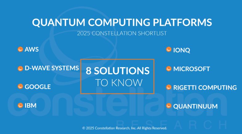 holgermu's tweet image. 2025 is the year of quantum computing bit.ly/47iUOPw Here's a look at the #quantumcomputing developments so far in 2025.