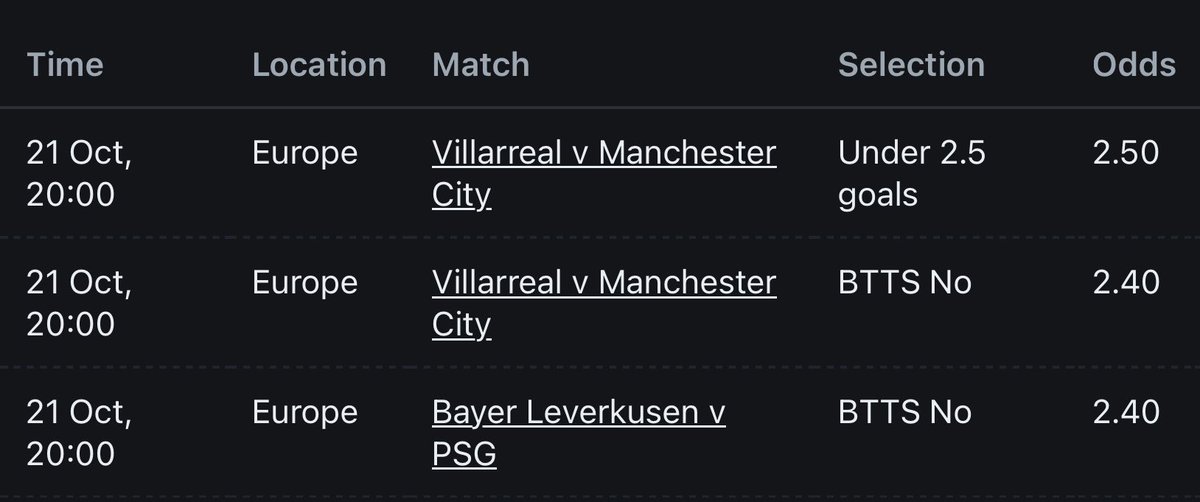 ✔️ ✔️ ✖️  = solid in last night’s Champions League 👉<a href="/SharpBettingGB/">SharpBetting</a>