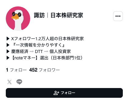Technical_Bird's tweet image. 近日今までのテクニカルをまとめたnoteを
全編無料でリリース予定です!✍️(現在執筆中)
noteを今後は頑張っていけたらと思っていますので
是非、フォロー頂けたら幸いです!🙏
noteのリリース情報もいち早く受け取れます!💨
note.com/fine_lotus986