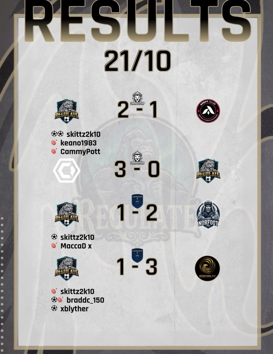 RegulateVPG tweet media