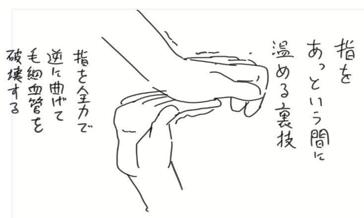 持続力は無いので着こんでからやると良い。 