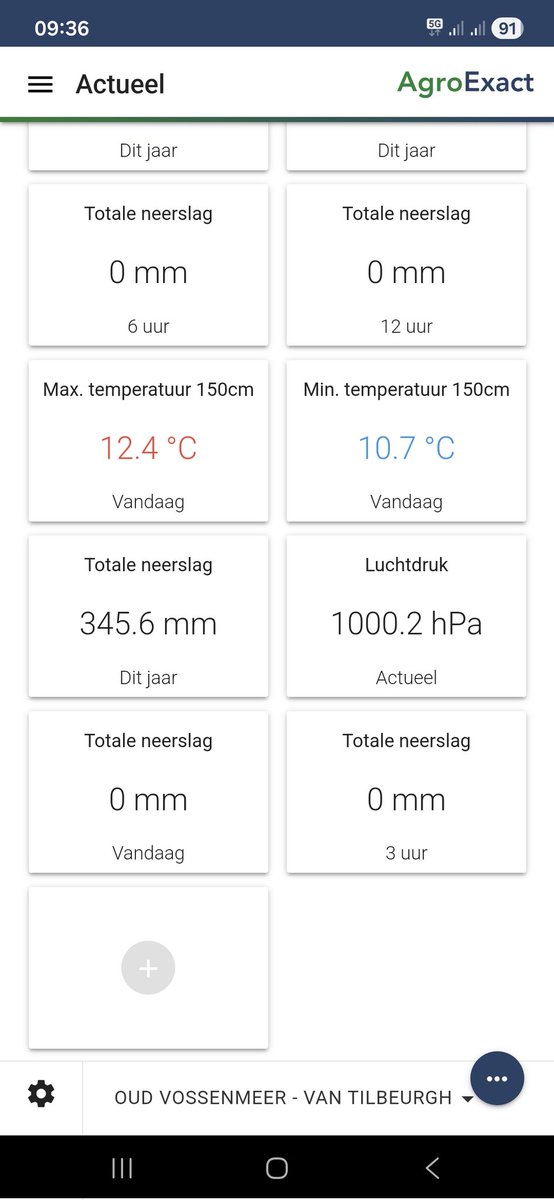 Na een heel droog seizoen de beregeningshaspel leegblazen. Begonnen op 3 april in de tulpen en op 30 september laatste trek gedaan om aardappelen te kunnen rooien. Met dik 1000 beregeningsuren en maar 345 mm water verder vanaf 1 januari. Blij dat we kunnen beregenen !!
