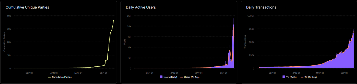 banterlytics tweet media
