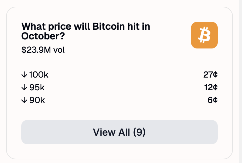 Predicton tweet media