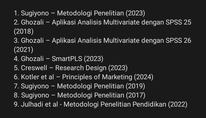 Yang butuh e-book buat membantu skripsian mu itu gua ada nih. Belom gua list semua si, ada 16 e-book. Yang mau bisa ke tele lgsg yeah atau ke dm aja gedor, @ after dm gua tkt ga masuk #zonauang #zonajajan
