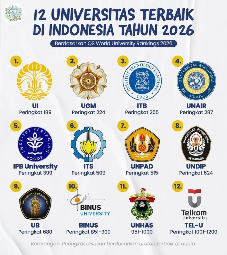 Schoolfess tweet media