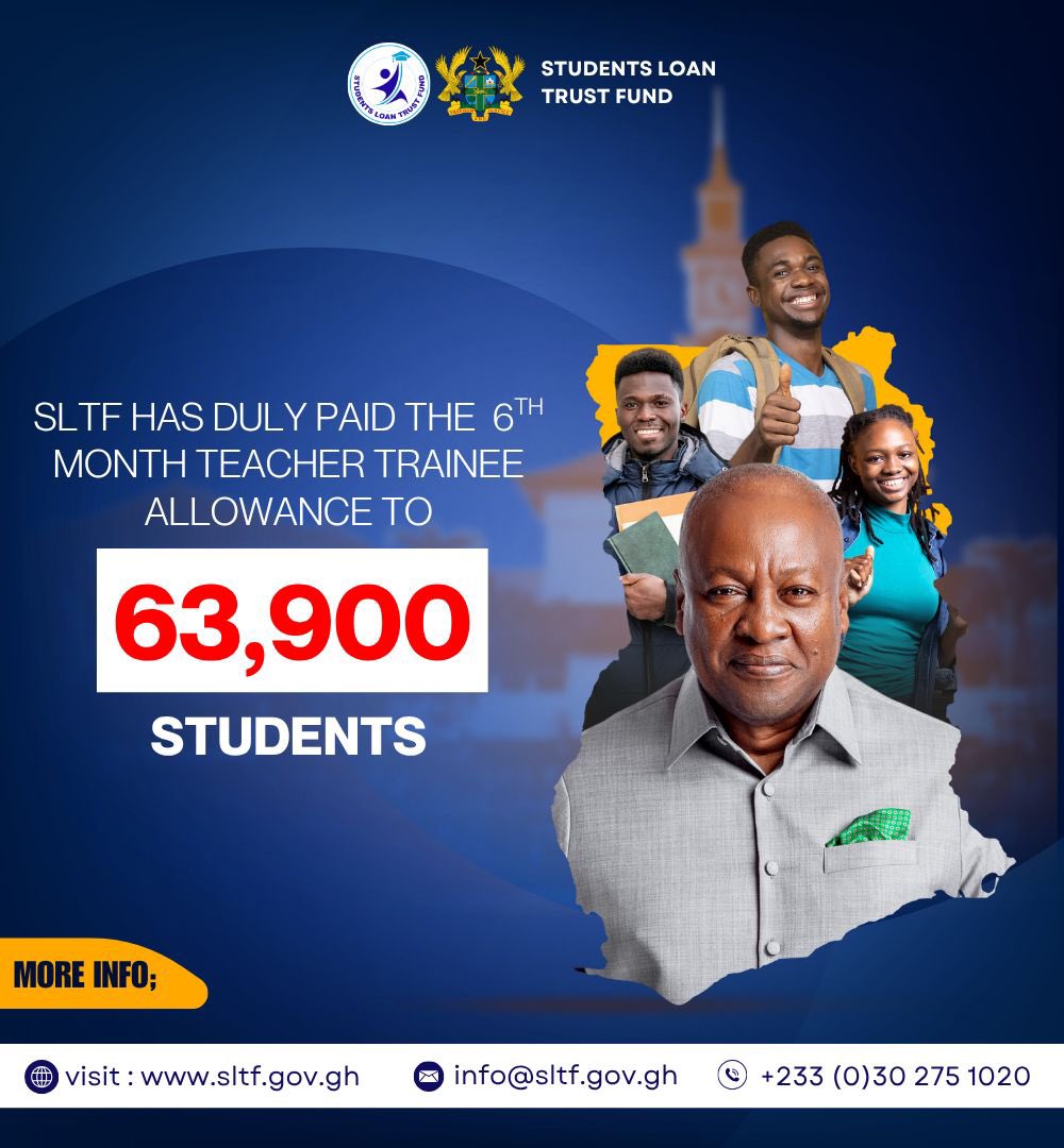 Students Loan Trust Fund Ghana has paid the 6th-month teacher trainee allowance to 63,900 students nationwide!
We are committed to Supporting the next generation of educators, one step at a time.                                                       #SLTFupdates  #TeacherTrainee