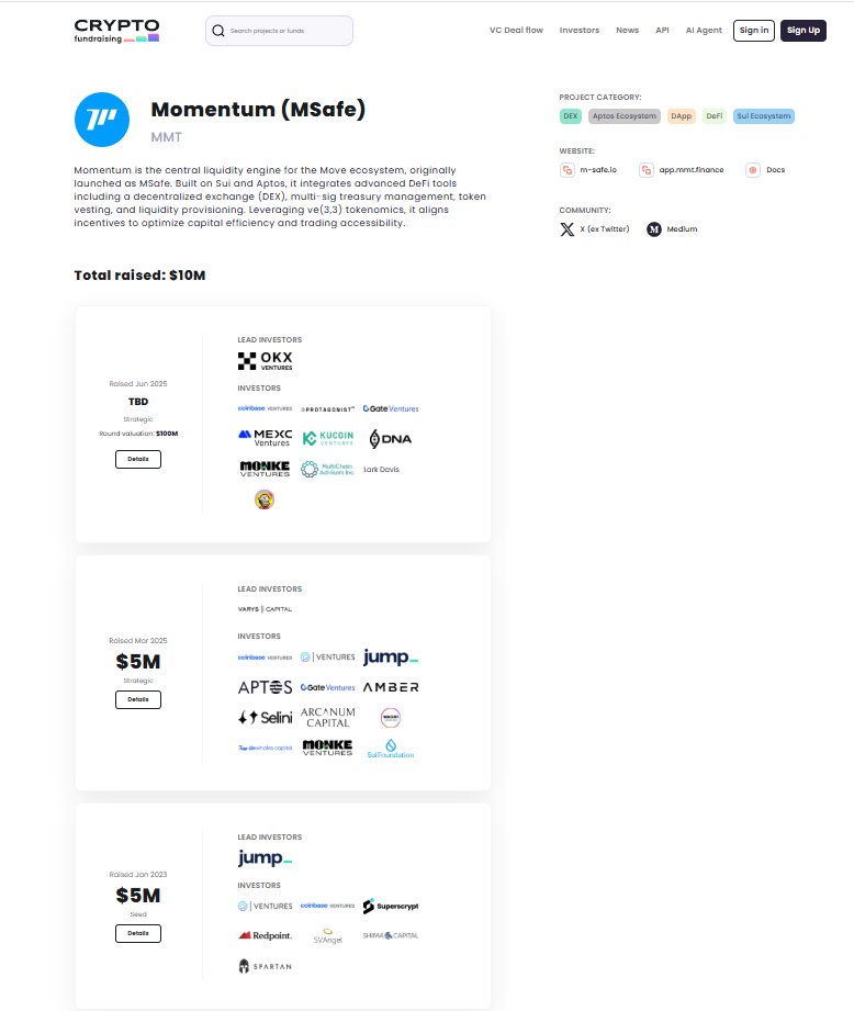 sambong25's tweet image. 모멘텀 @MMTFinance 의 투자유치에 대해 크로스체크해 봅니다. 

1. 크립토 펀드레이징에서는 현재 천만달러의 투자 내역을 확인할수 있습니다. 

시리즈별로 굵직한 투자자들이 보이는데요. 

점프크립도, 앱토스, OKX등 다양한 거대 투자자들을 확인할수 있습니다. 

2. 그록을 이용한 투자내역…