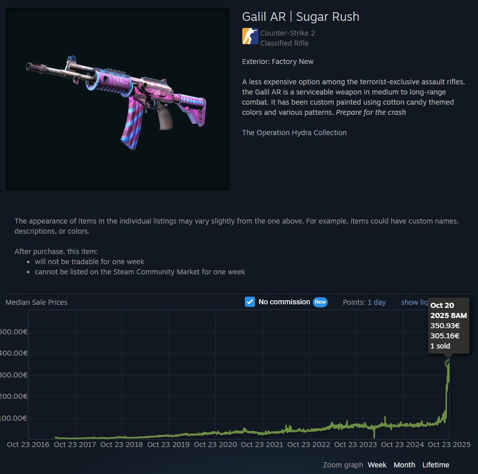 CSflashcards's tweet image. All time high day for the Hydra collection again