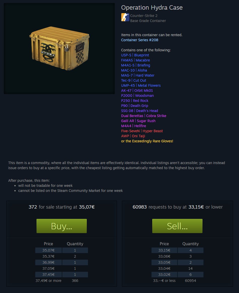 CSflashcards's tweet image. All time high day for the Hydra collection again