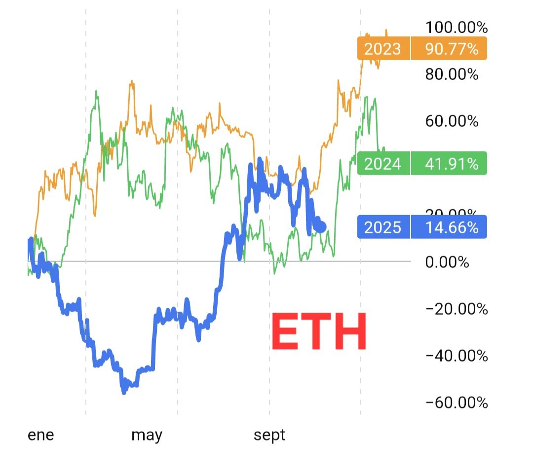 tradercaribe's tweet photo. We are soooooo happy in this year....
SOOOOOOO HAPPY.......
$XYO #XL1 $ETH $BTC https://t.co/5X4ZVM5dCx