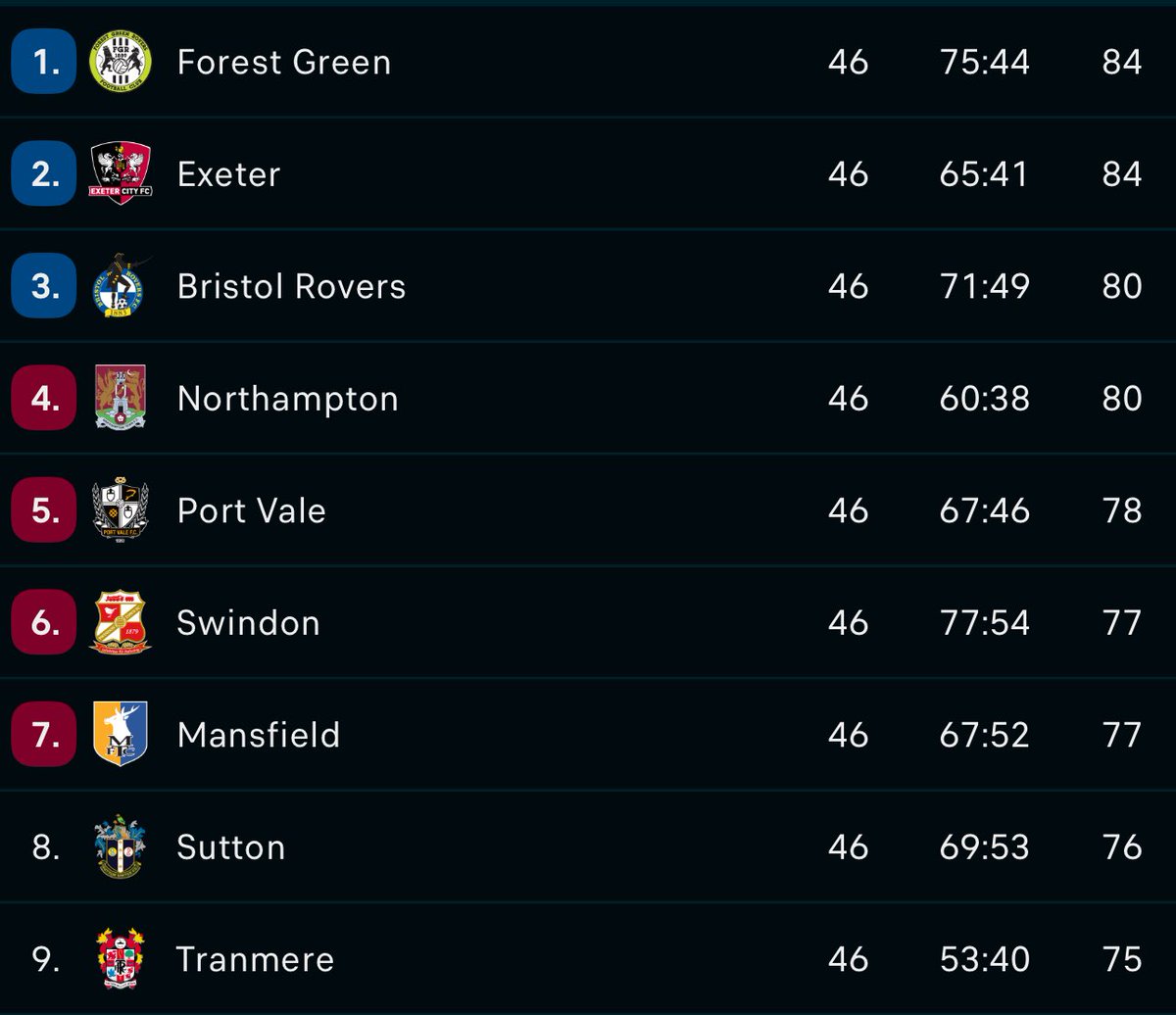 Andrew Youngman tweet media