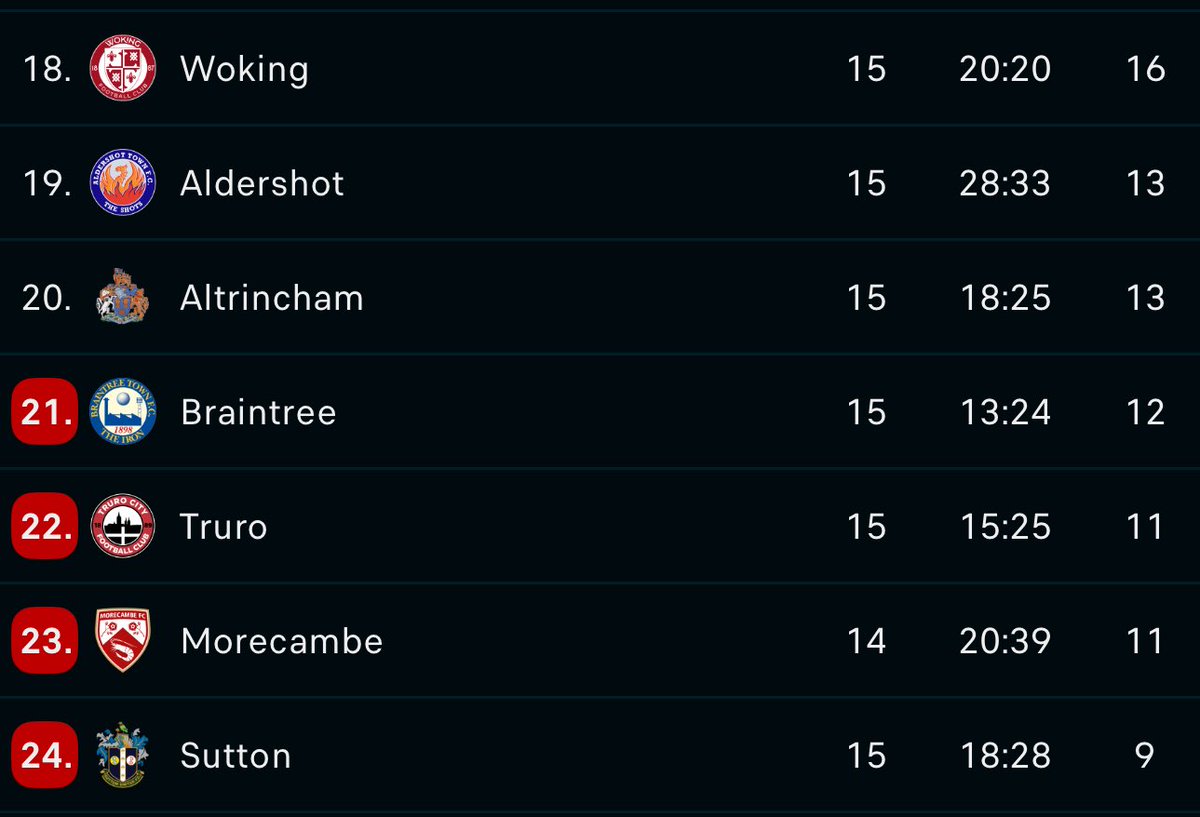 Andrew Youngman tweet media