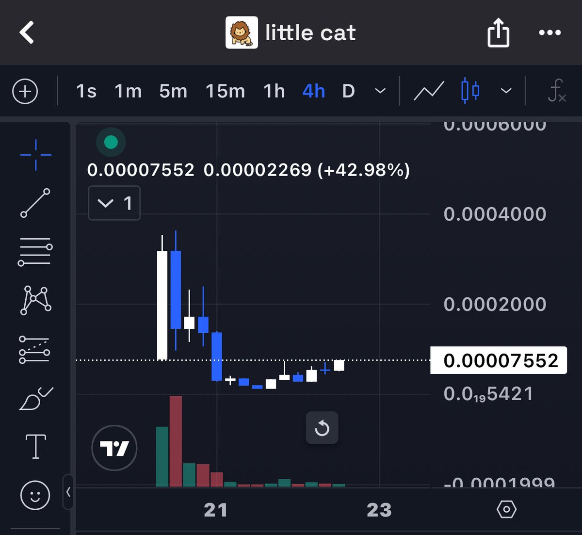 Maverickdotsol's tweet image. chads in control bros lock in $rawr