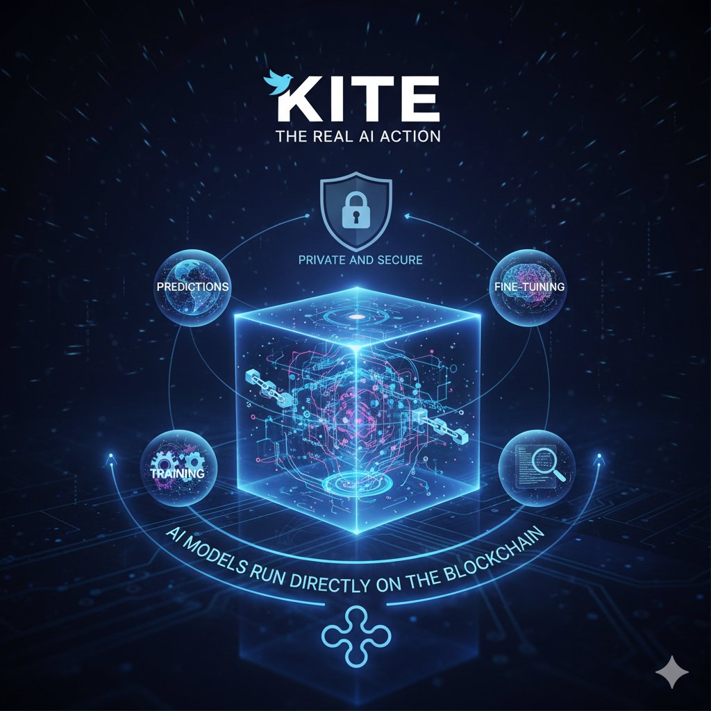 ( What Is an AI Native Execution Layer on Kite? ) 

In the Kite project, there’s something special called an AI native execution layer.
It’s basically the part of the blockchain where AI actually does its work.

Most blockchains can only handle simple transactions, like sending