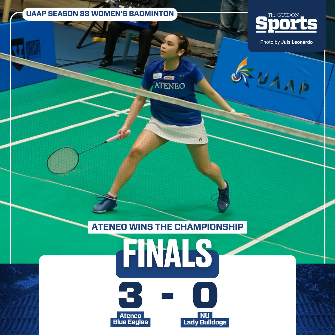 TheGUIDONSports's tweet image. DYNASTY RESTORED   
The Ateneo Women’s Badminton Team ends their redemption campaign in flawless fashion, capturing the UAAP Season 88 championship after defeating the NU Lady Bulldogs, 3-0.   
#AteneoBadminton 
#OneBigFight 
#UAAPSeason88
