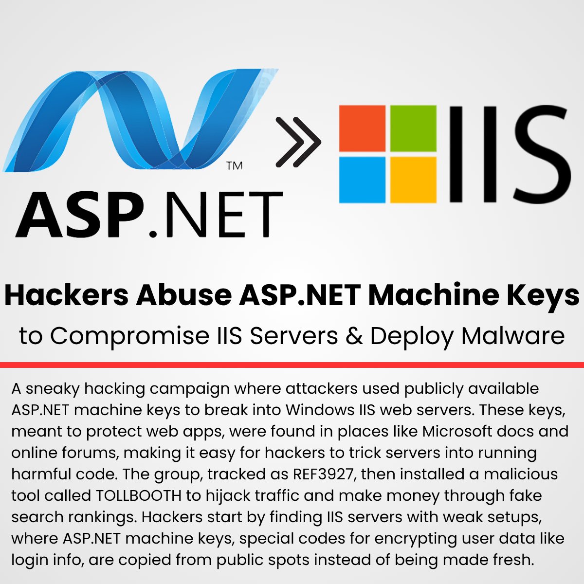 The_Cyber_News's tweet image. 🚨 Hackers Abuse ASP.NET Machine Keys to Compromise IIS Servers 

Read more: cybersecuritynews.com/hackers-abuse-…

A sneaky hacking campaign where attackers used publicly available  machine keys to break into Windows IIS web servers.

These keys, meant…