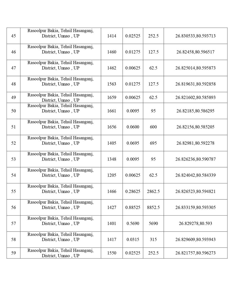 शत्रु सम्पत्तियों कीऑनलाइन नीलामी सं 11/2025 दिनांक 17.11.2025 को प्रातः 11:00 बजे से 16:00 बजे तक MSTC की वेबसाइट mstcecommerce.com के माध्यम से आयोजित की जाएगी। नीलामी में भाग लेने हेतु विस्तृत जानकारी उक्त पोर्टल पर उपलब्ध है|