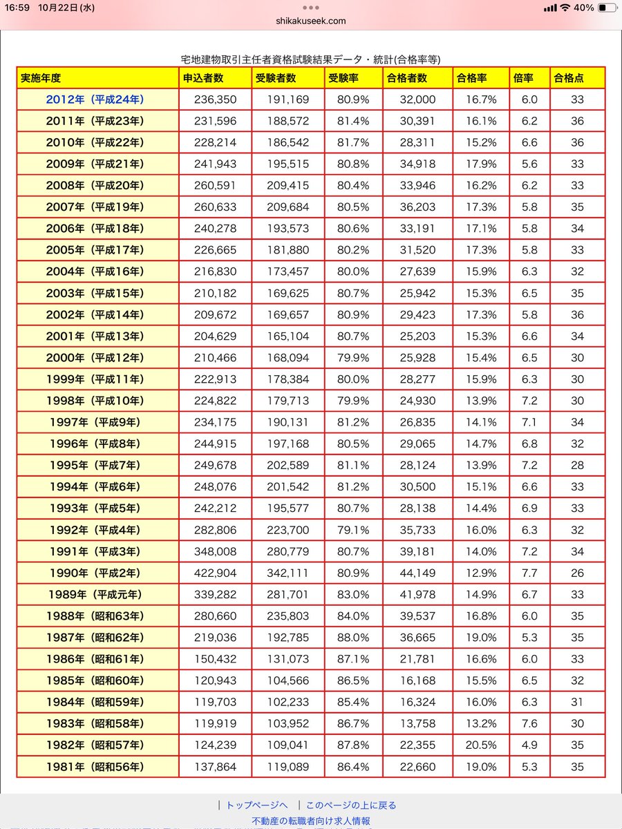 ページ 確認用ページ ライブディオZXとは？ニセモノに注意！