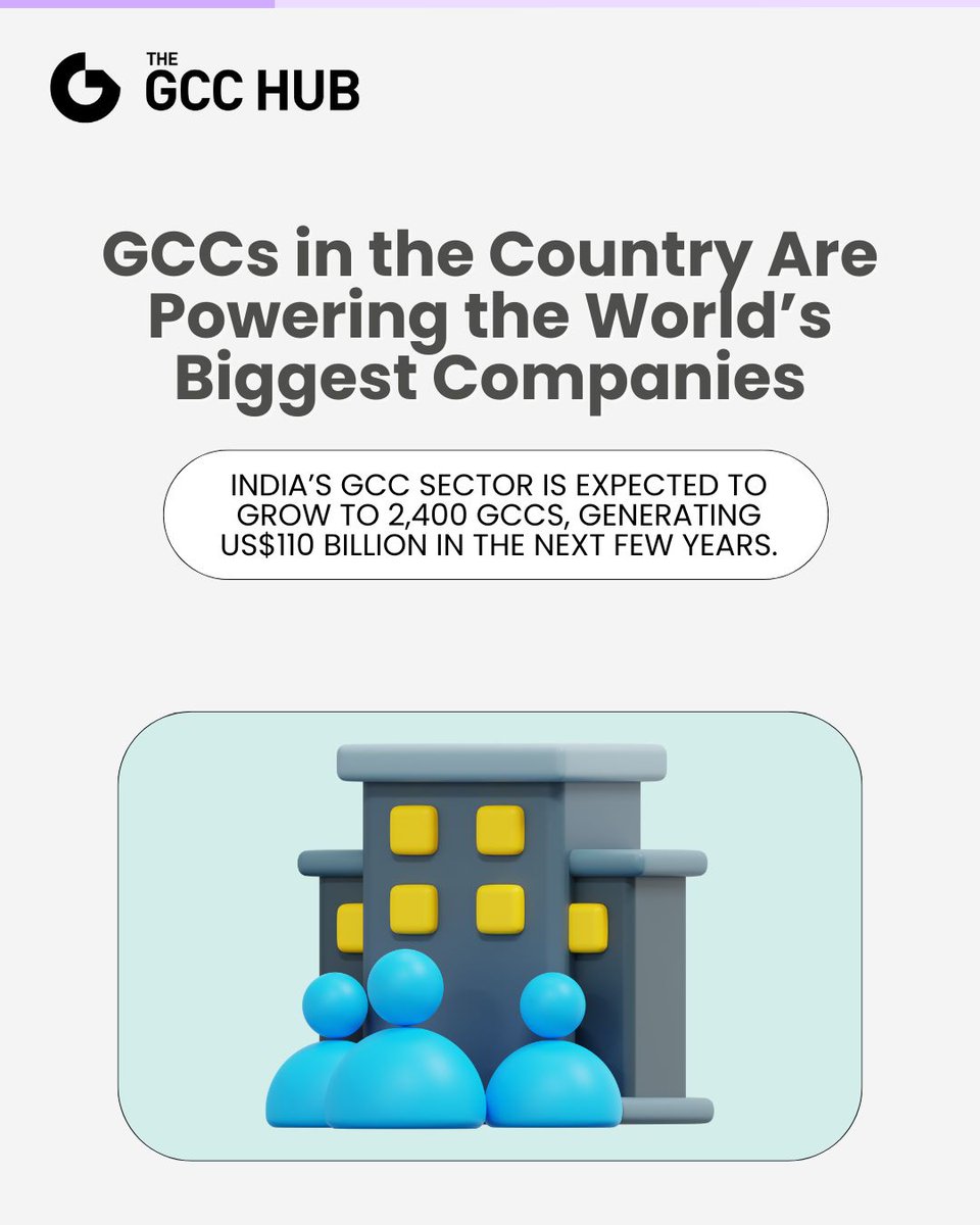 The GCC Hub tweet media