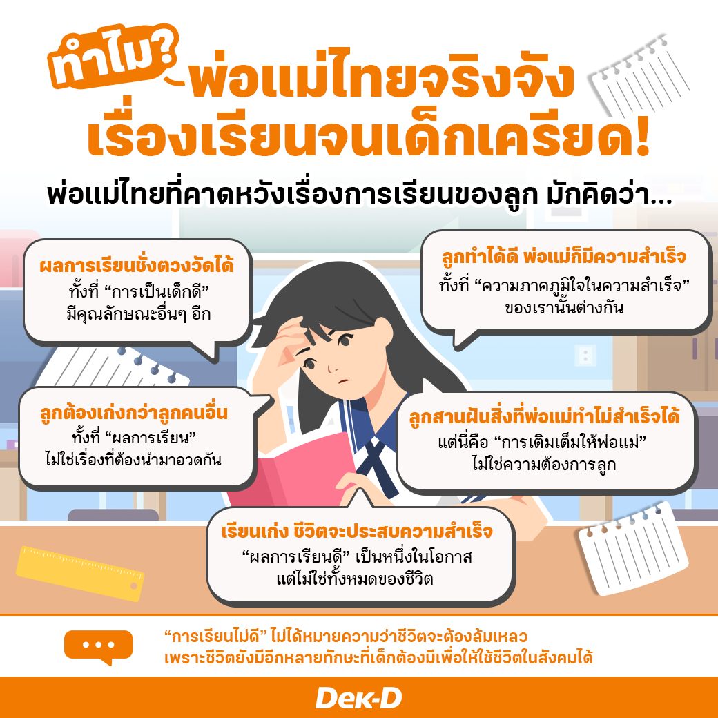 webdekd's tweet image. รู้ไหมว่า “หนึ่งในสาเหตุที่ทำให้เด็กไม่สบาย มาจากความคาดหวังเรื่องการเรียนของพ่อแม่” ที่ไปกดดันเด็กทั้งที่รู้ตัวและไม่รู้ตัว
.
อ่านเพิ่มเติม ⤵️
dek-d.com/teentrends/617…
#dekdTeenCoach #พ่อแม่ #กดดันเรื่องเรียน #กดดันลูก #เด็กไทยเครียด #ข่าวการศึกษา #เกรดเทอมนี้ #สอบปลายภาค…