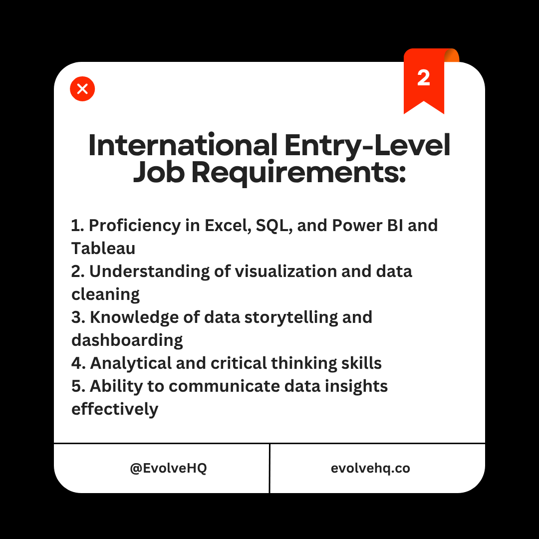 Evolve__HQ's tweet image. Land international roles
And high-paying local roles 
with the right skills.
Learn Data Analytics + AI with EvolveHQ and join the next cohort.
#dataanalyticstraining #dataanalytics #techcareer #techtraining #evolvehq