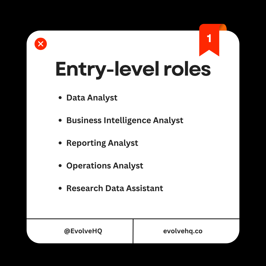 Evolve__HQ's tweet image. Land international roles
And high-paying local roles 
with the right skills.
Learn Data Analytics + AI with EvolveHQ and join the next cohort.
#dataanalyticstraining #dataanalytics #techcareer #techtraining #evolvehq