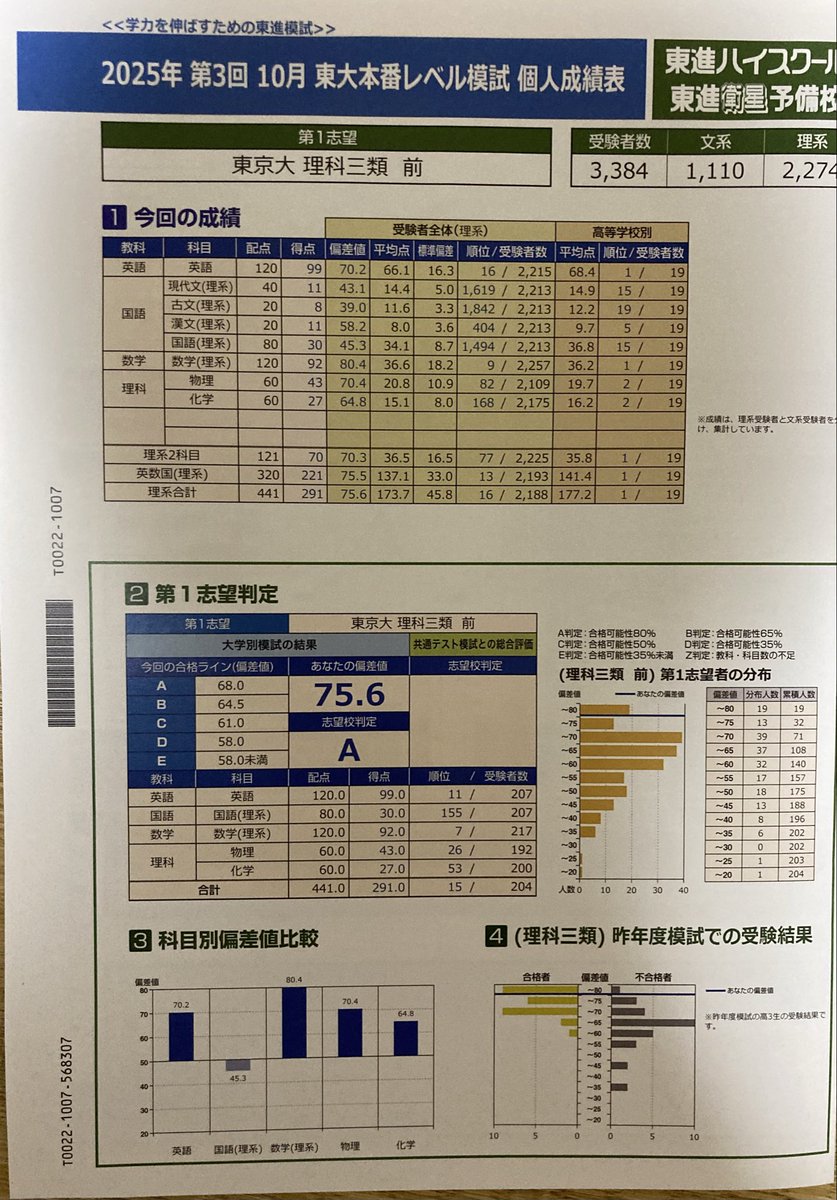 浪Vg (@rouninhuryoku) / Posts / X