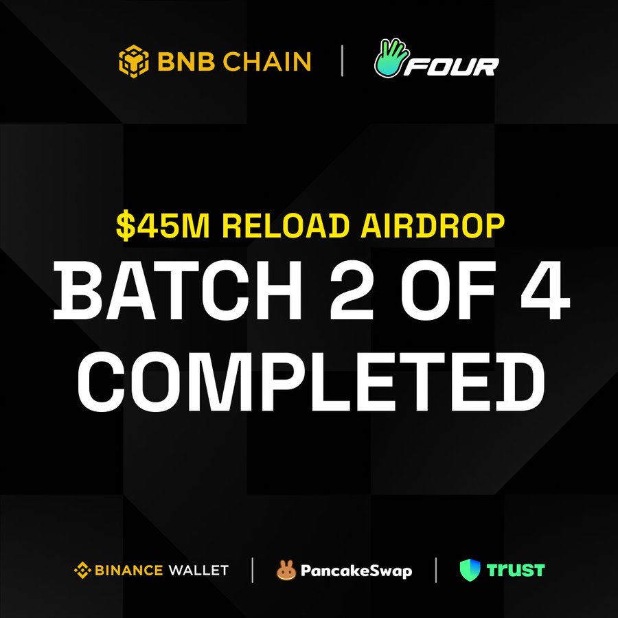 BSC Today tweet media