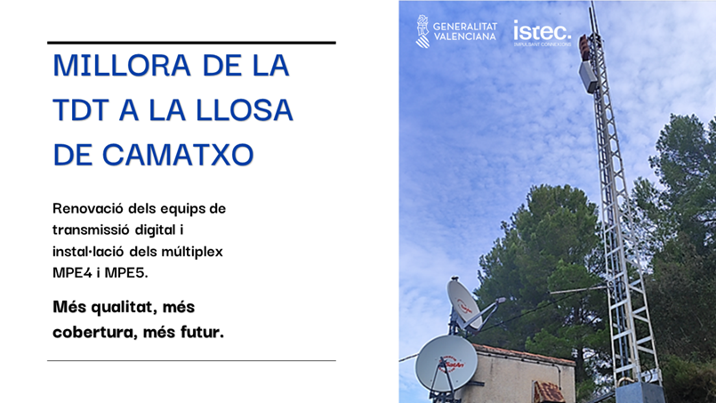 GVAIstec's tweet image. La @generalitat, a través de @Gvaistec, ha renovat els equips de TDT #múltiplex del centre de #LaLlosadeCamatxo per a millorar l&apos;emissió dels canals RGE1, RGE2, MPE1, MPE2, MPE3 i MAUT, i incorporar els múltiples MPE4 i MPE5
#MarinaAlta #EATIM #telecomunicacions #TDT 📺📡