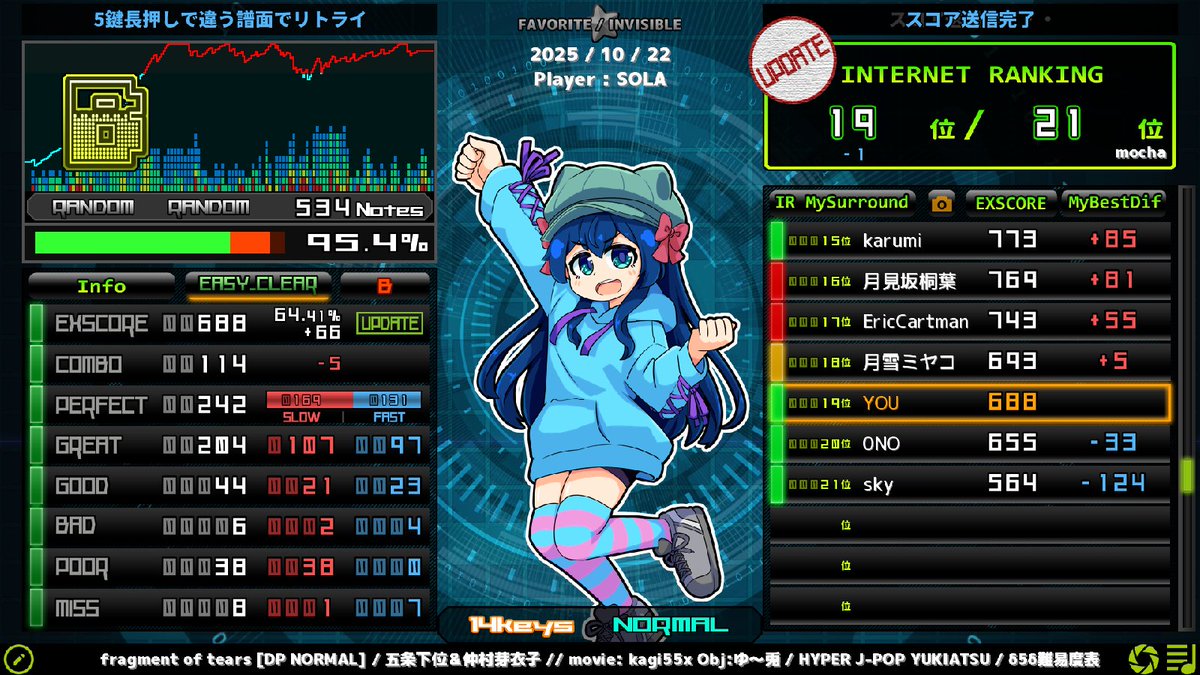 509's tweet image. δ5 Engine [DP Normal] CLEAR B
δ5 evangelize (blurry images) [DP Normal] EASY CLEAR A
δ5 fragment of tears [DP NORMAL] EASY CLEAR B

\(0u0)/