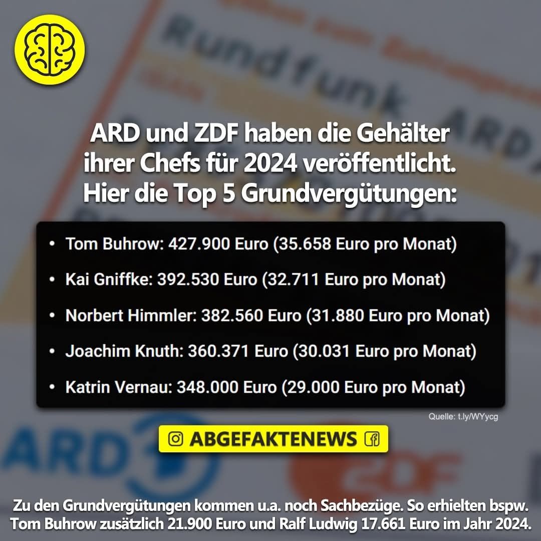 MJ86_'s tweet image. Jetzt weiß man auch warum Suki von Böse Mädchen einen Mann will der mindestens 30.000€ im Monat verdient. @Kuchngeschmack @jayriddle77 @DerStreaven